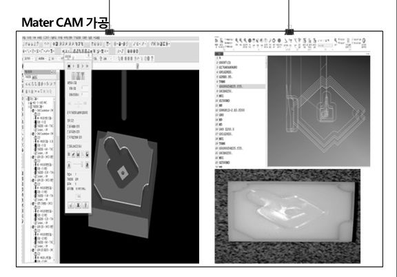 컴퓨터응용기계CAD/CAM