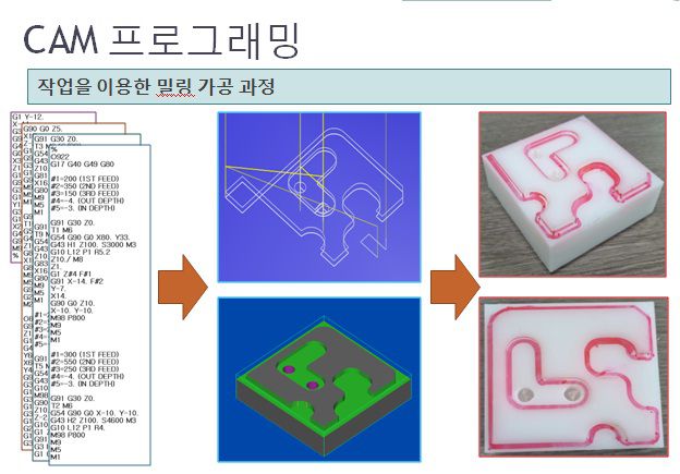 이성혁학생 수료작품